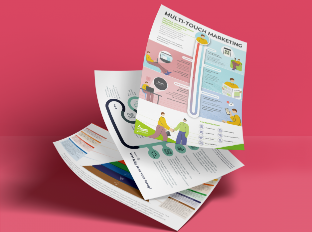 Infographics